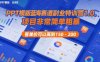 PPT模版蓝海赛道副业特训营1.0，项目非常简单粗暴，客单价可以高到150-200