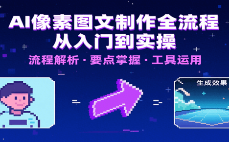 AI像素图文制作全流程：内容要点、文案选择及所用工具，助你快速入局