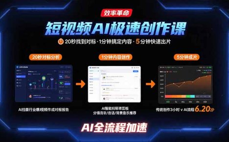 短视频AI极速创作课：20秒找到对标，1分钟搞定内容创作，5分钟快速出片
