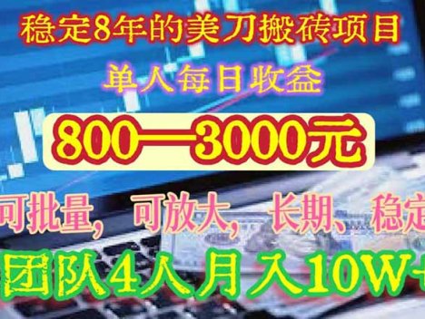 稳定8年的美刀搬砖项目，单人每日收益800—3000.团队4人月入10W+.可线下