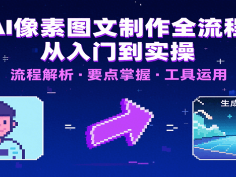 AI像素图文制作全流程：内容要点、文案选择及所用工具，助你快速入局