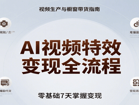 AI视频特效变现全流程，零基础7天掌握视频生产到橱窗带货变现