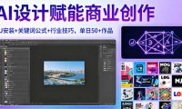 AI设计赋能商业创作，MJ安装+关键词公式+行业技巧，单日50+作品