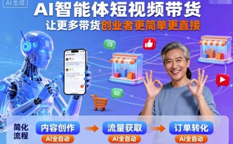 AI智能体短视频带货，让更多带货创业者更简单更直接