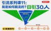 引流系列课11：我是如何截流的？日引30人【文档】