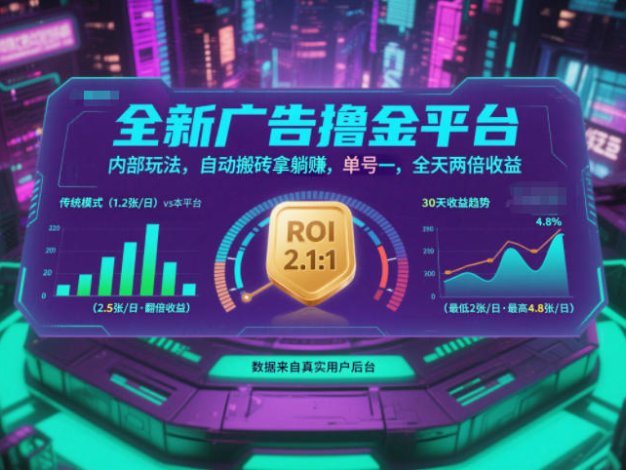 全新广告撸金平台，内部玩法，自动搬砖拿躺賺，单号一天保底2张+，全天两倍收益【揭秘】