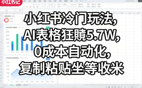 小红书冷门玩法，AI表格狂賺5.7W，0成本自动化，复制粘贴坐等收米