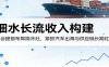 付费文章：细水长流收入构建，学会提前布局烧冷灶，紧抓汽车出海与供应链长期红利