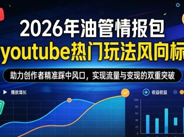 2026年油管情报包，youtube热门玩法风向标，助力创作者精准踩中风口，实现流量与变现的双重突破(更新0330)