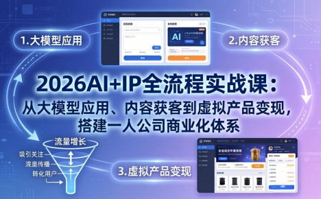2026AI+IP全流程实战课：从大模型应用、内容获客到虚拟产品变现，搭建一人公司商业化体系