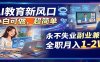 AI教育新风口，小白可做，超简单，永不失业副业兼职 全职月入1-2W