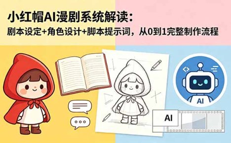 小红帽AI漫剧系统解读：剧本设定+角色设计+脚本提示词，从0到1完整制作流程