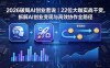 2026 破局 AI 创业者说｜22 位大咖实战干货，拆解 AI 创业变现与高效协作全路径