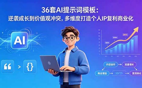 36套AI提示词模板：逆袭成长到价值观冲突，多维度打造个人IP复利商业化