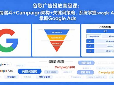 谷歌广告投放高级课：营销漏斗+Campaign架构+关键词策略，系统掌握Google Ads