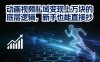 动画视频私域变现上W的底层逻辑，新手也能直接抄