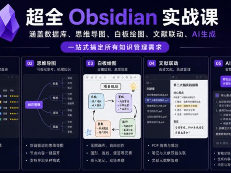 超全Obsidian实战课，涵盖数据库、思维导图、白板绘图、文献联动、AI生成，一站式搞定所有知识管理需求