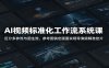 AI视频标准化工作流系统课：区分多参流与图生流，参考图锁定画面实现导演级精准控片
