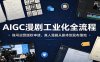 AIGC漫剧工业化全流程：账号运营版权申请，真人漫剧从剧本到发布落地
