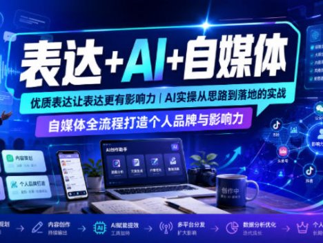 表达+AI+自媒体，优质表达让表达更有影响力|AI实操从思路到落地的实战|自媒体全流程打造个人品牌与影响力