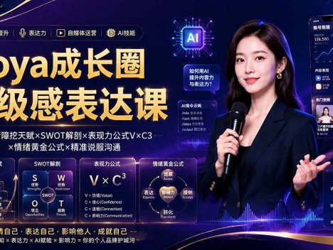 boya成长圈｜内心成长高级表达AI自媒体三合一，消解内耗挖掘天赋，镜头沟通AI指令短视频全流程教学
