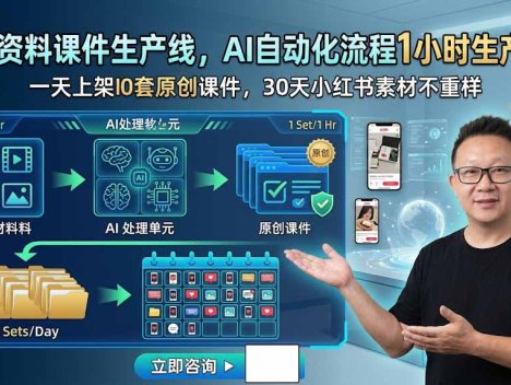 虚拟资料课件生产线，AI自动化流程1小时生产1套，一天上架10套原创课件，30天小红书素材不重样