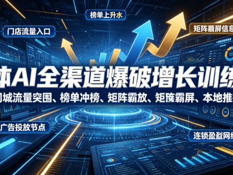 实体AI全渠道爆破增长训练营｜门店同城流量突围、榜单冲榜、矩阵霸屏、本地推投放、连锁复制全域盈利实战课