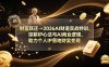 财富跃迁→2026AI财道实战特训，深耕IP心法与AI商业逻辑，助力个人IP落地财富变现