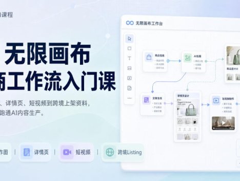 AI无限画布电商工作流入门课，从电商图片、详情页、带货视频到TK亚马逊产品上架模板实战,一套课程搞定