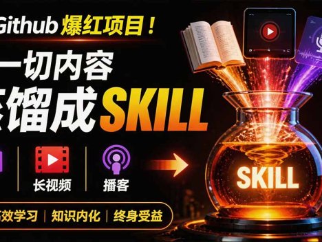 全网走红！GitHub上6.7K Star的开源项目，把任何书、长视频、播客蒸馏成AI工具，值得收藏 cangjie-skill