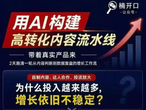 小红书AI内容生产2026年线下课完整现场还原版，用AI构建高转化内容流水线