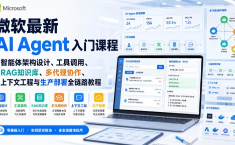 微软最新AI Agent入门课程｜智能体架构设计、工具调用、RAG知识库、多代理协作、上下文工程与生产部署全链路教程【英文】