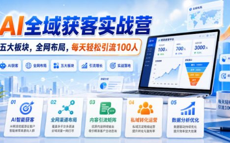 AI全域获客实战营,五大板块,全网布局,每天轻松引流100人