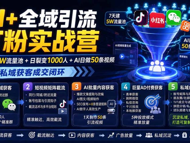 AI+全域引流打粉实战营：7天建5W流量池+日裂变1000人+AI日做50条视频，跑通私域获客成交闭环