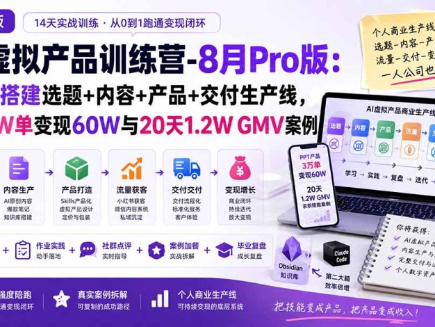 AI虚拟产品训练营-8月Pro版：Skills搭建选题+内容+产品+交付生产线，拆解3W单变现60W与20天1.2W GMV案例