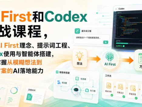 AI First和Codex实战课，涵盖AI First理念、提示词工程、Codex使用与智能体搭建，掌握从模糊想法到完整方案的AI落地能力