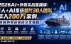 2026AI+外贸实战直播课：1人+AI系统替代30人团队年入200万案例，拆解外贸获客成交全链路