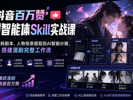 抖音百万赞漫剧智能体Skill实战课：从小说转剧本、人物场景提取到AI智能分镜，搭建漫剧完整工作流