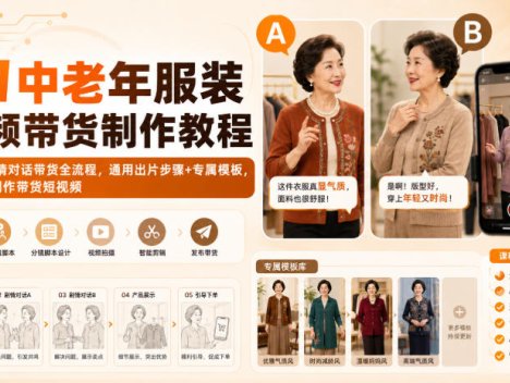 AI中老年服装视频带货制作教程｜AB剧情对话带货全流程，通用出片步骤+专属模板，快速制作带货短视频
