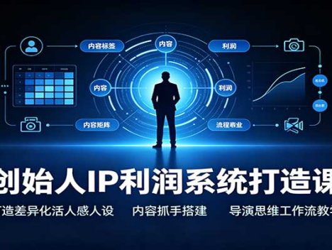 创始人IP利润系统打造课：打造差异化活人感人设，内容抓手搭建，导演思维工作流教学