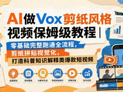 AI做Vox剪纸风格视频保姆级教程｜零基础完整跑通全流程，剪纸拼贴视觉化，打造科普知识解释类爆款短视频