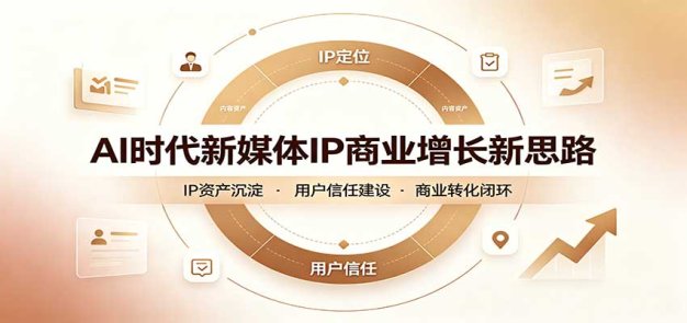 AI时代新媒体IP商业增长新思路:摒弃复杂运营套路,用极简思维打通获客路径