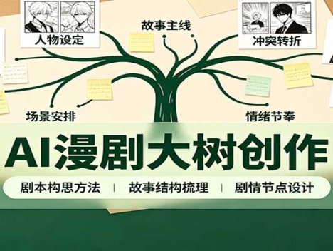AI漫剧大树创作：剧本构思课程讲解，软件插件配置，配套工具资料完整梳理
