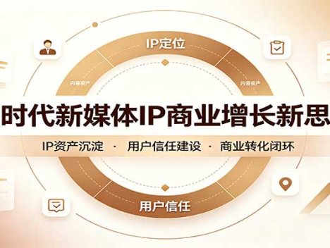 AI时代新媒体IP商业增长新思路：摒弃复杂运营套路，用极简思维打通获客路径