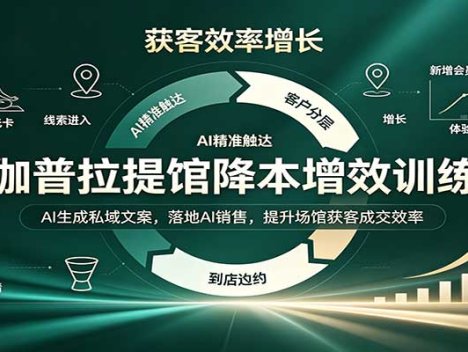 瑜伽普拉提馆降本增效训练营：AI生成私域文案，落地AI销售，提升场馆获客成交效率