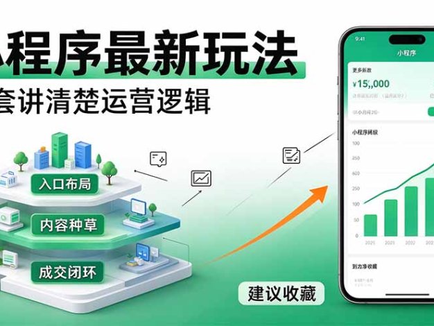 微信小程序最新玩法 四种收益来源,单日收入400+